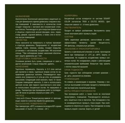 Икона товара